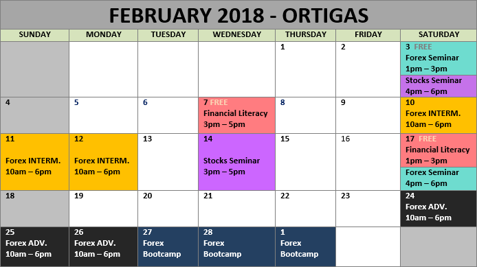 finwaze forex trading course