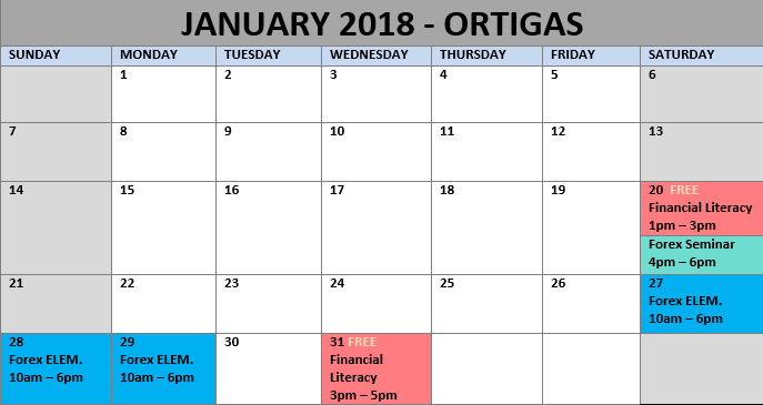 finwaze forex trading course