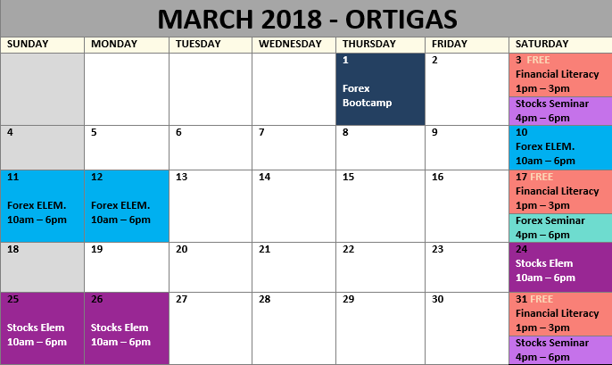 finwaze forex trading course