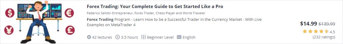 Best Udemy Forex Trading Courses