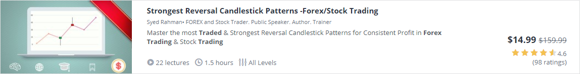 Best Udemy Forex Trading Courses