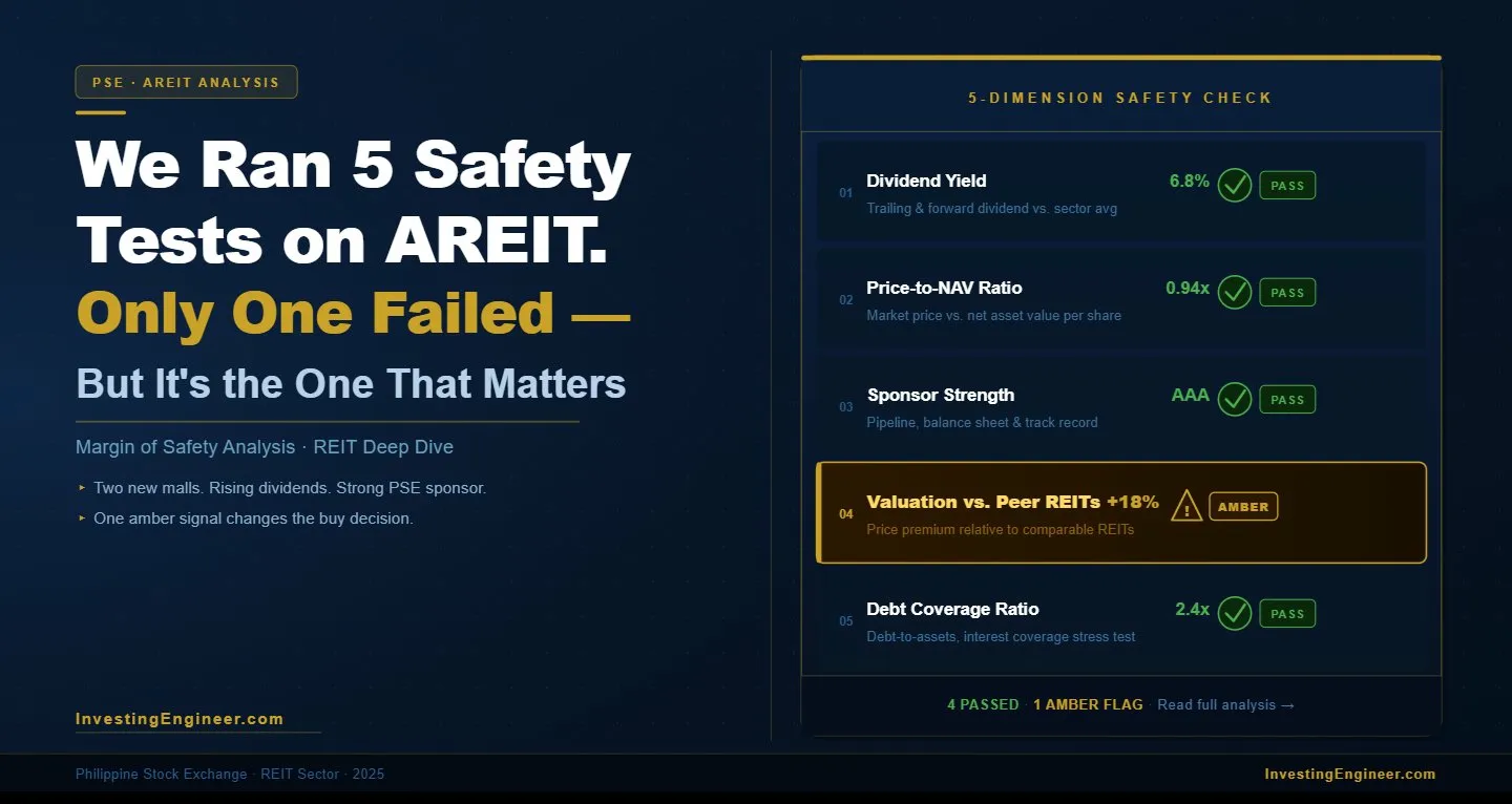 AREIT stock analysis Philippines