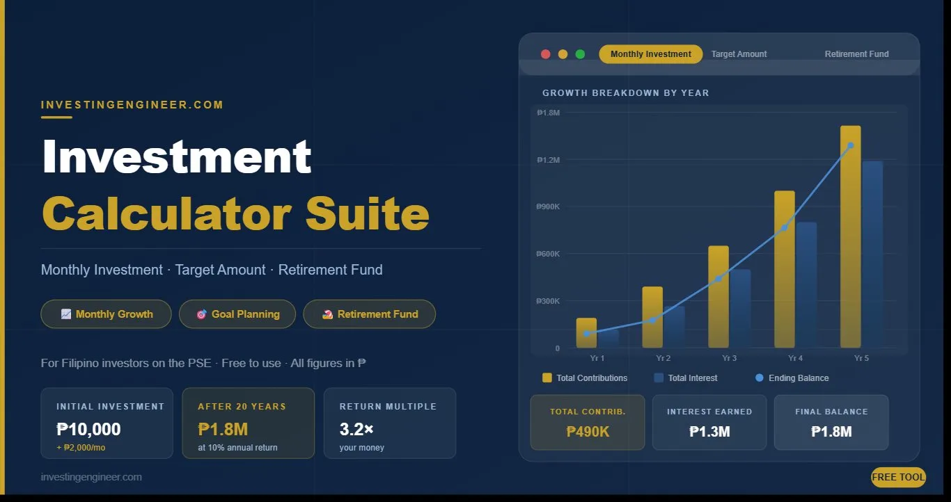Investment Calculator Suite - The Investing Engineer