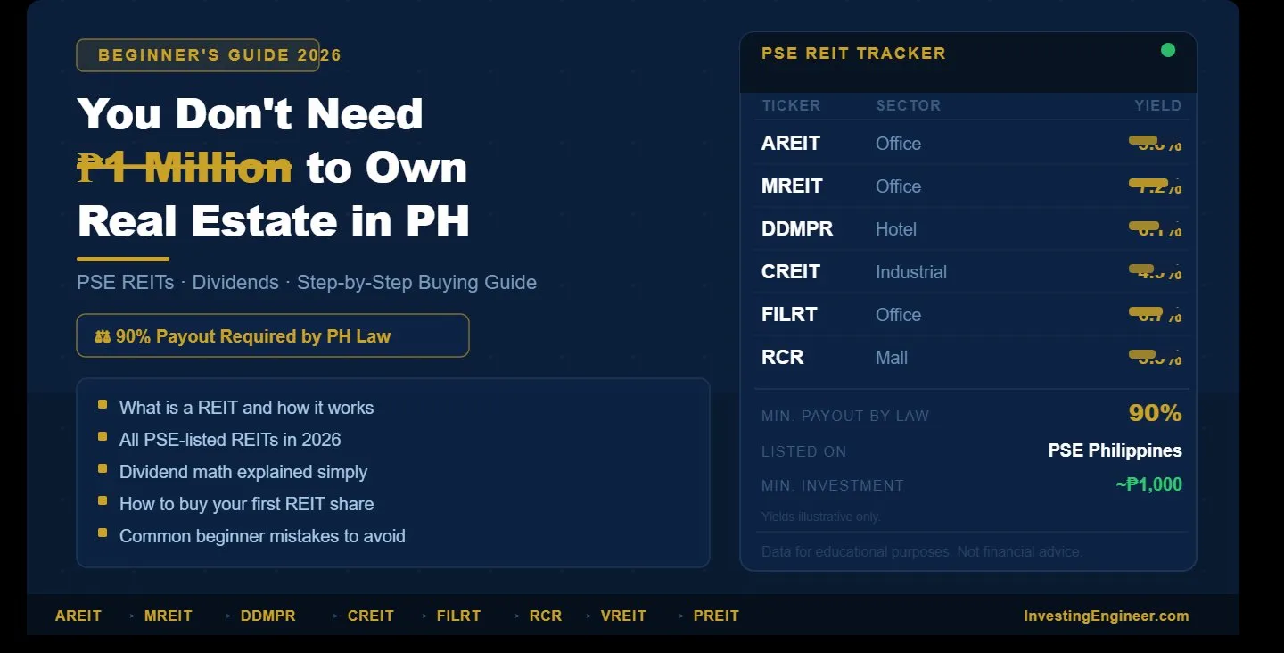 what is a REIT Philippines