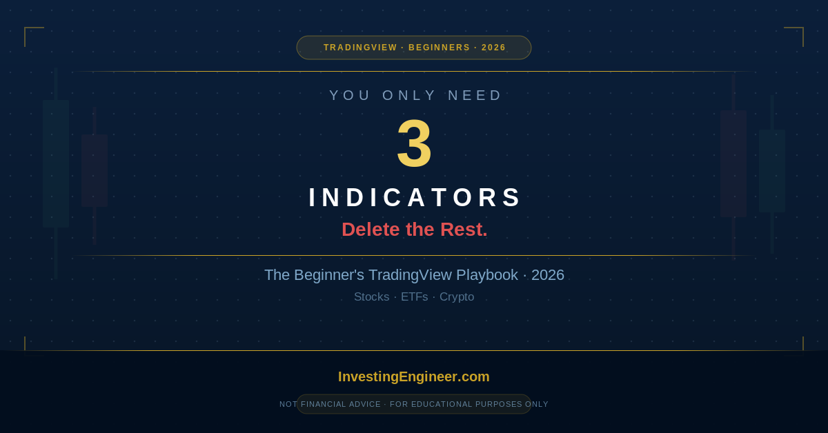 best TradingView indicators for beginners