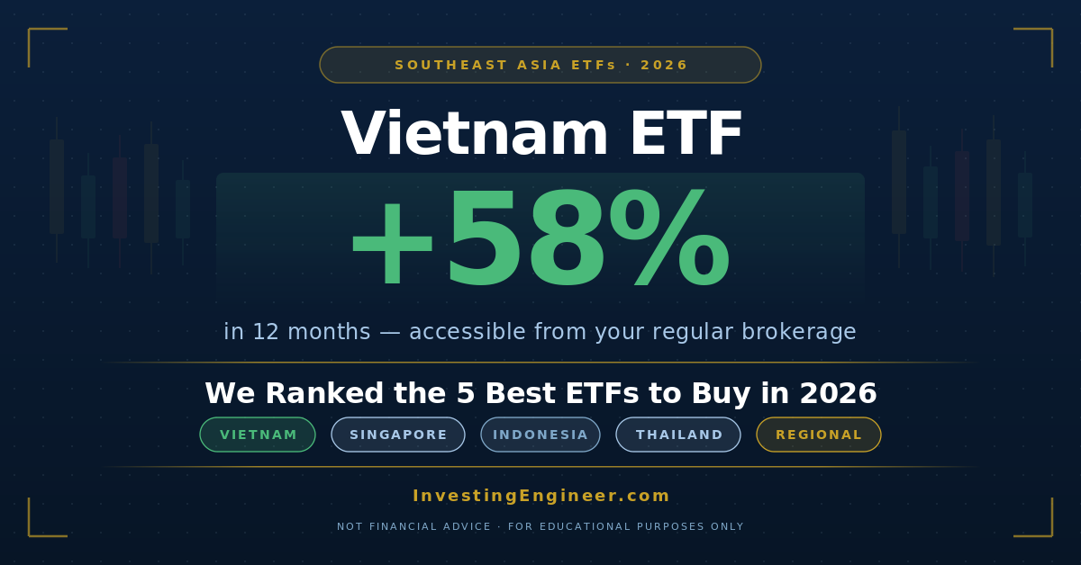 best Southeast Asian ETFs to invest in 2026