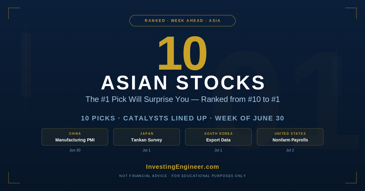 best Asian stocks to watch this week june 29 2026