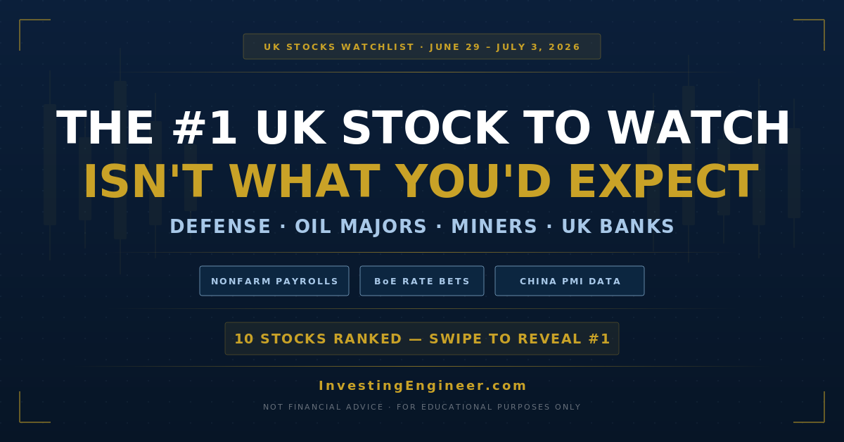 best UK stocks to watch this week june 29 2026