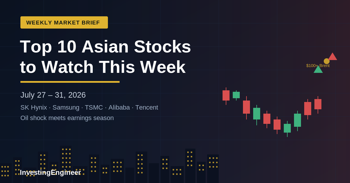 Asian stocks to watch this week