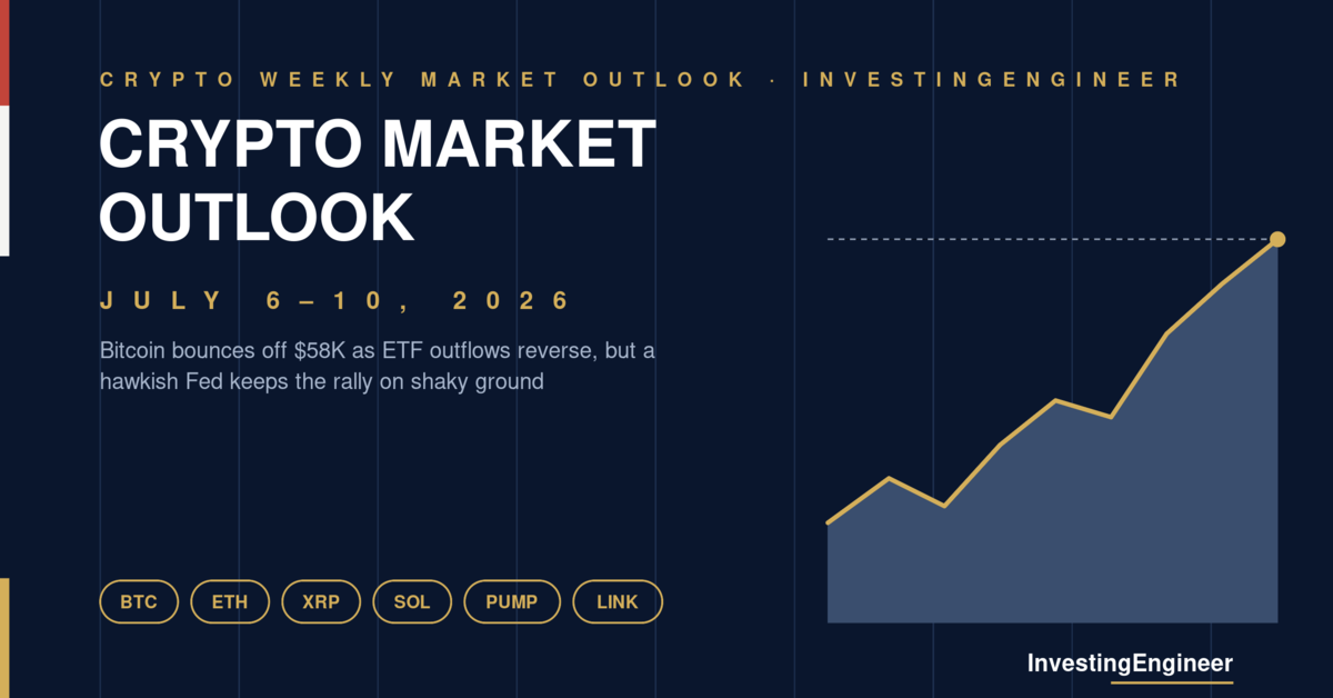 crypto market outlook this week