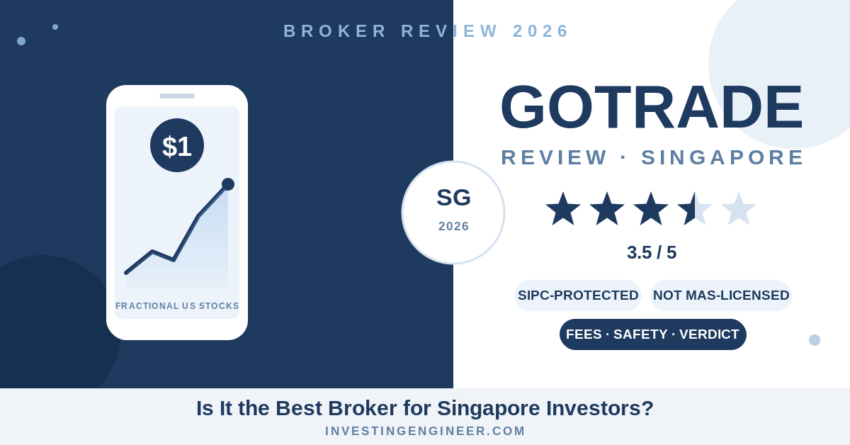 gotrade review singapore 2026