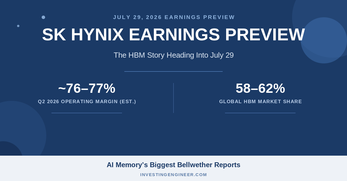 SK Hynix Q2 2026 earnings