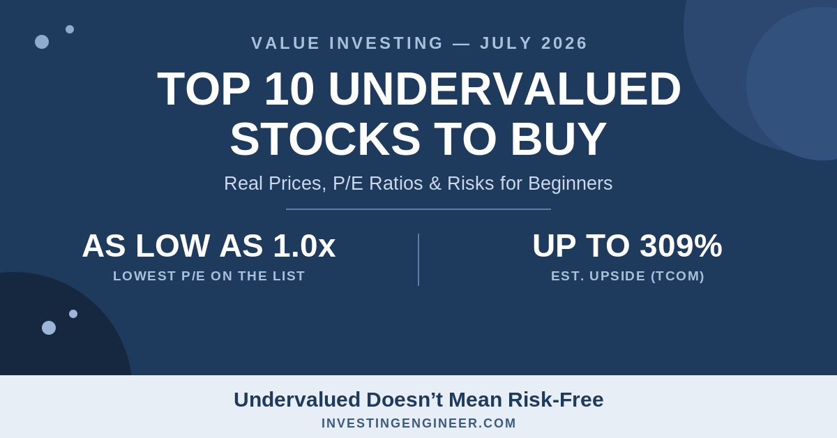 Top 10 Undervalued Stocks to Buy in July 2026 1