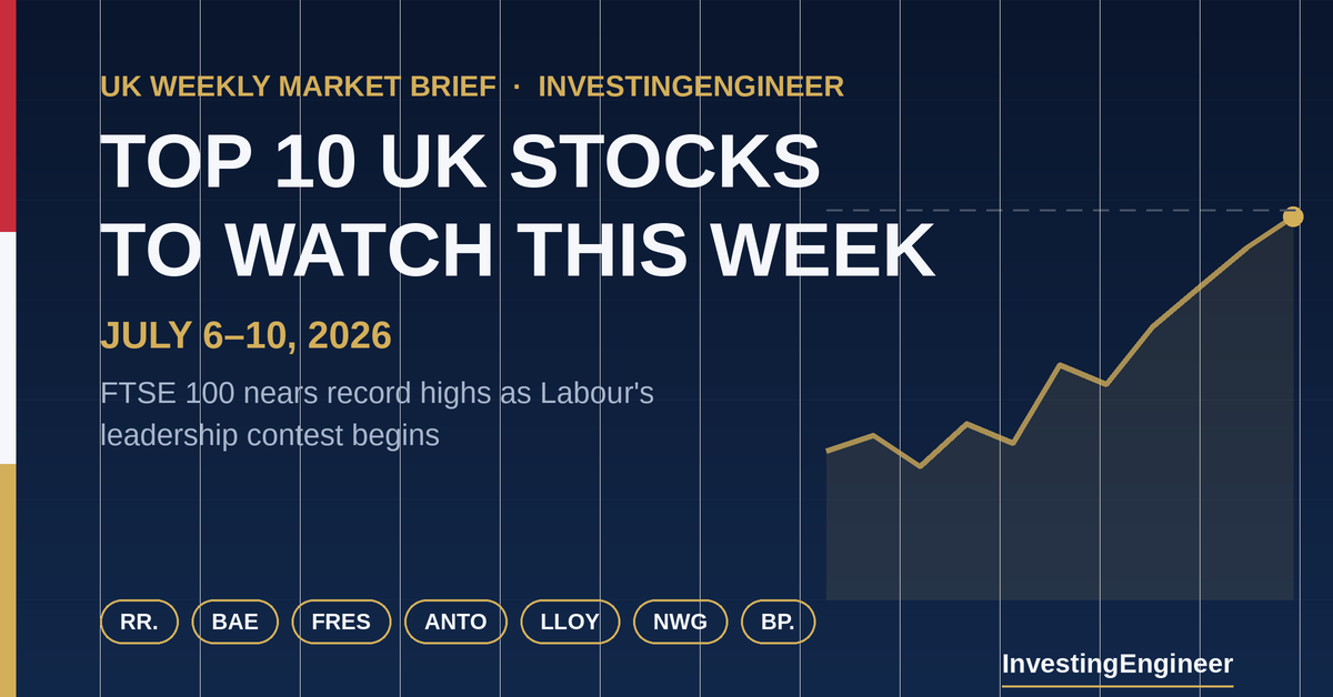 UK stocks to watch this week
