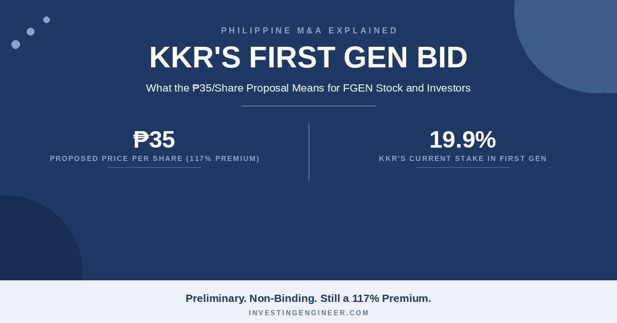 KKR First Gen acquisition