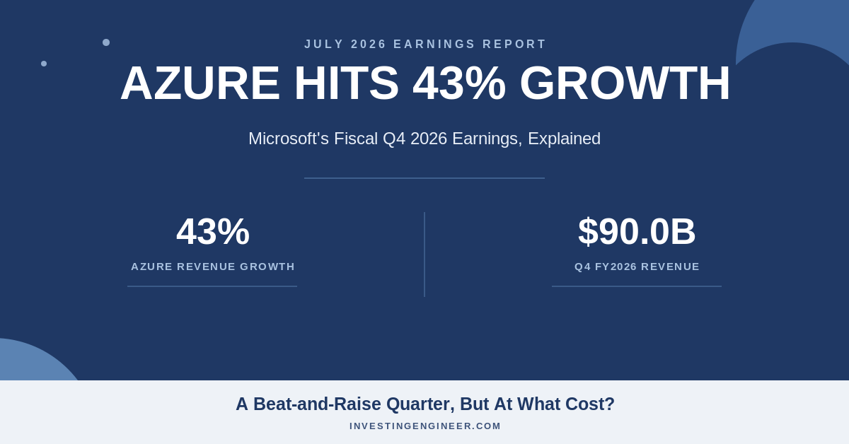 Microsoft Fiscal Q4 2026 Earnings Report