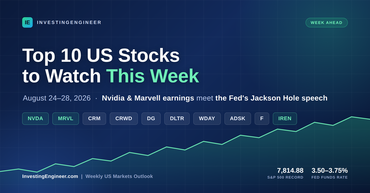 top 10 us stocks to watch this week